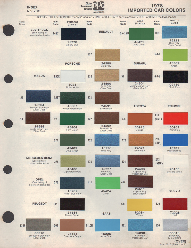 1978 Subaru Paint Charts PPG 1